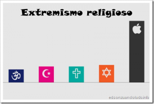 zuando as religioes: extremismo religioso